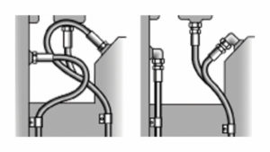 Hydraulic Hose Routing & Best Practices | ProPulse