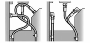 Hydraulic Hose Routing & Best Practices - ProPulse®—a Schieffer Company
